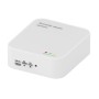 Pilot Guards (PGST)Sistem de alarma wireless Wifi PN-601