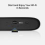 MERCUSYS 4G LTE MOBILE WI-FI MT110, Standarde wireless: IEEE 802.11...