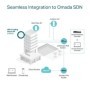 "AX3000 Ceiling Mount Dual-Band Wi-Fi 6 Access Point PORT:1× Gigabi...