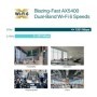 "AX5400 Ceiling Mount Dual-Band Wi-Fi 6 Access Point PORT: 1×2.5 Gi...