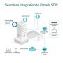 "AX5400 Ceiling Mount Dual-Band Wi-Fi 6 Access Point PORT: 1×2.5 Gi...