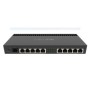 MikroTik RouterBOARD 4011iGS+ with Annapurna Alpine AL21400 Cortex ...