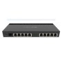 MikroTik RouterBOARD 4011iGS+ with Annapurna Alpine AL21400 Cortex ...