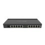 MikroTik RouterBOARD 4011iGS+ with Annapurna Alpine AL21400 Cortex ...