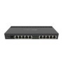 MikroTik RouterBOARD 4011iGS+ with Annapurna Alpine AL21400 Cortex ...